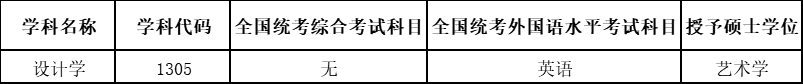 設計學-專業.png