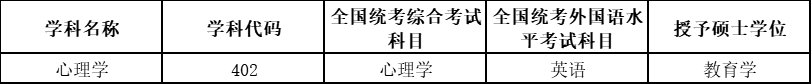 1心理學-專業.png